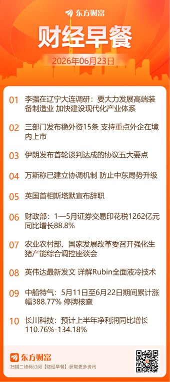 东方财富财经早餐